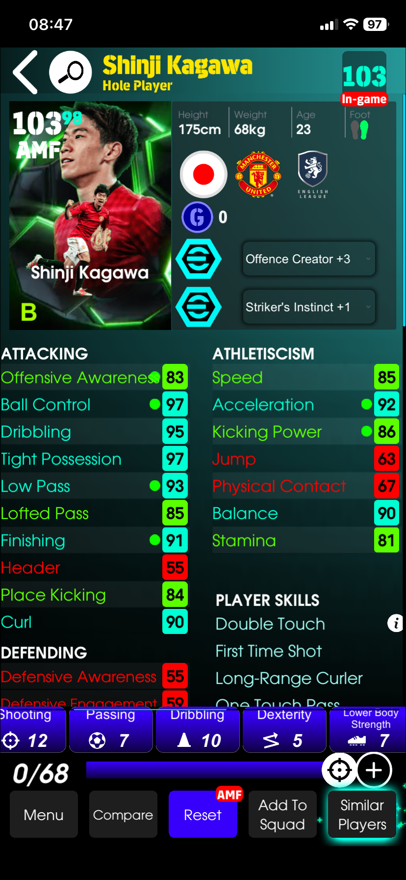Shinji Kagawa